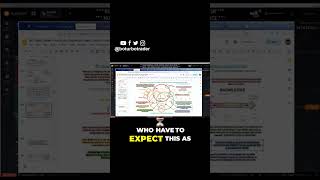 Why Your Trading Justification is Killing Your Account