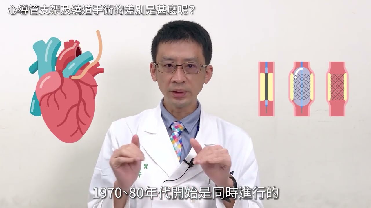台大雲林分院院內 王植賢醫師 心導管支架及繞道手術的選擇 縮圖