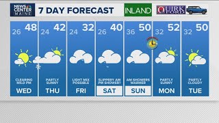 NEWS CENTER Maine Weather Video Forecast