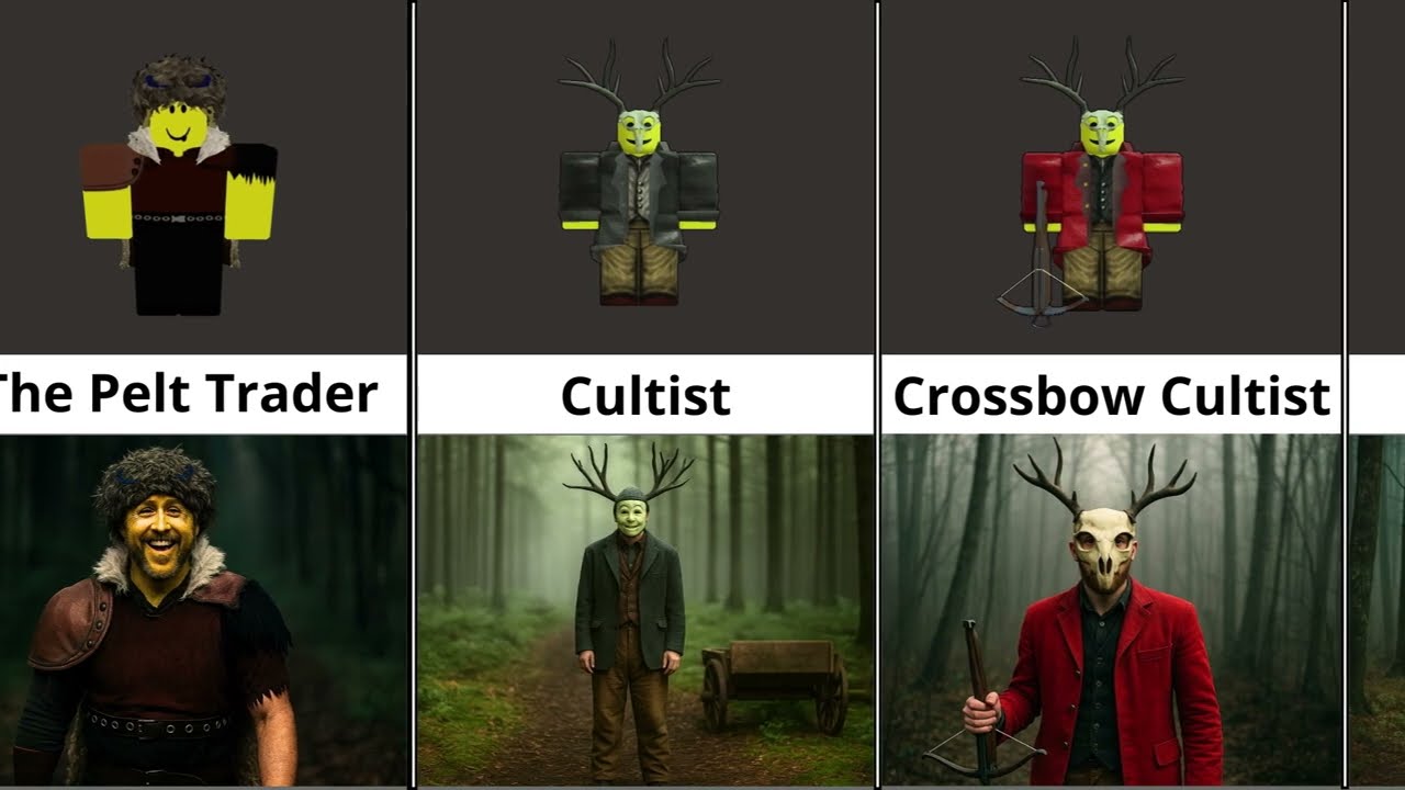 Humans, Monsters & Animals in Real Life (Based On)