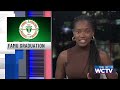 FAMU grad reflects as more than 900 students earn degrees