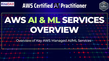 Overzicht van Amazon ML-services | Amazon Machine Learning | AWS ML-services | AWS AI Practitioner