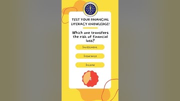 Test your financial literacy knowledge!