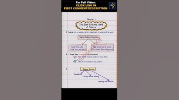 The Ever-Evolving World of Science | Class 7 Science | Handwritten notes | NCERT  | CBSE #shorts