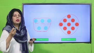 Math Nursery Unit 30 Lecture 1 || SNC 2020 ||