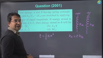 Two springs A and B having spring constant KA and KB (KA = 2KB) are stretched by applying