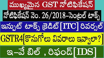 GST IMP NOTIFICATION(26/2018)  ITC REVERSAL, GSTR4(PURCHASE DETAILS) E WAY BILL,  REFUND