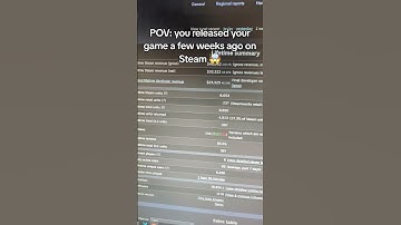 How much money we made with our first game 💸 #gamedev #indiedev #indiegame #steam #pcgaming