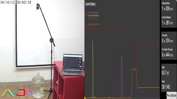 mmWave Radar Fluid Level Measurement