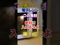 【1位は卵じゃない⁉︎】電子レンジこの食材を絶対に入れるな #雑学 #医学 #知恵 #医学 #高齢者 #健康 #ファッション