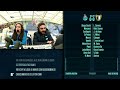 🎙 LIVE: Jogo ao Minuto