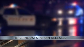 Anonymous tips helping solve crimes across Southern Arizona