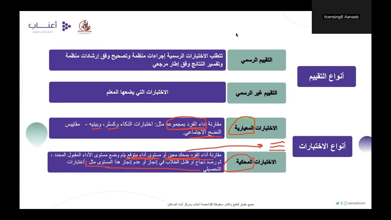 دورة الرخصة المهنية  التربية الخاصة