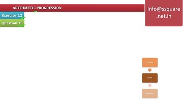 Class 10 ARITHMETIC PROGRESSION EXERCISE 1.2 Q13
