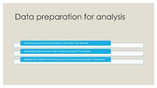 Regis Data Science Practicum II