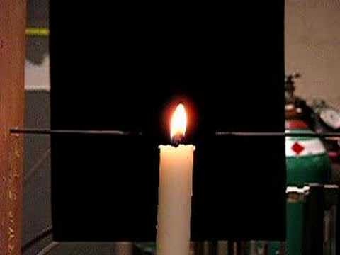 Electric Field effect on Flame