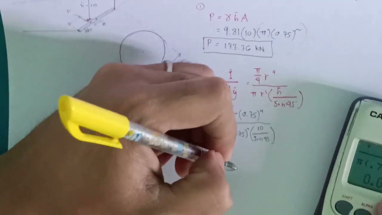 Hydrostatic Forces | Plain Surfaces| Hydraulics  | Tagalog🇵🇭