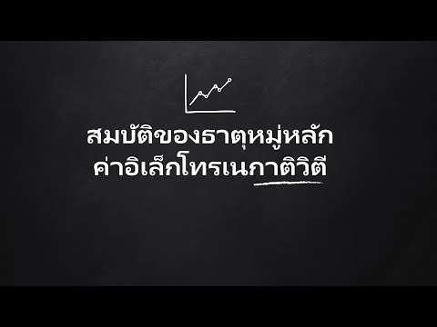 วีดีโอ: อิเล็กโตรเนกาติวีตี้ของ h2o คืออะไร?