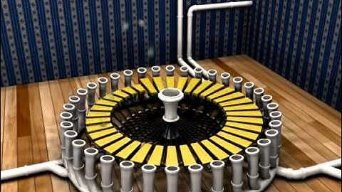 MIDI Driven Animation - Vibes and Pipes