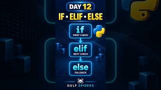Python if, elif and else: Practical Decisions, Branches and Boundary Checks | Lesson-12 | Day-12