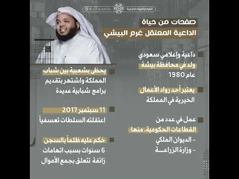 صفحات من حياة الداعية المعتقل غرم البيشي