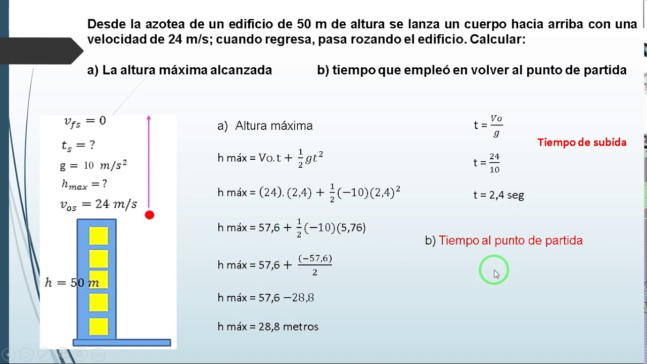 MOVIMIENTO VERTICAL HACIA ARRIBA EJERCICIOS RESUELTOS - YouTube
