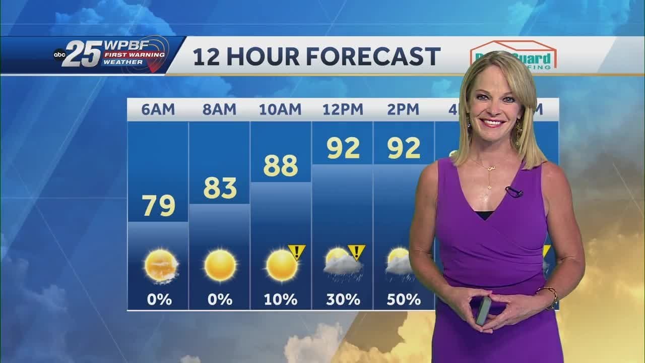 Extreme Heat and Late Day Storms for South Florida this Weekend - YouTube