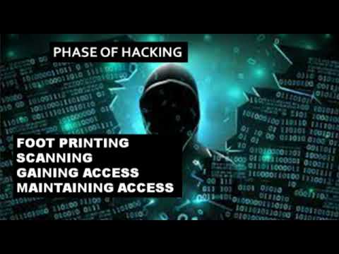 Ethical hacking college Presentation