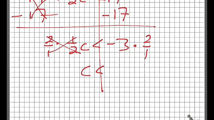 WCCA2015 Pre-Algebra Lesson 7.6 - Solving Two-step Inequalities