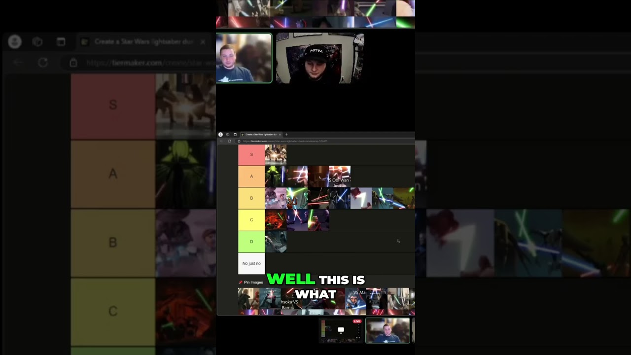 'Duel of the Fates' Fight: Overrated or STAR WARS' BEST?