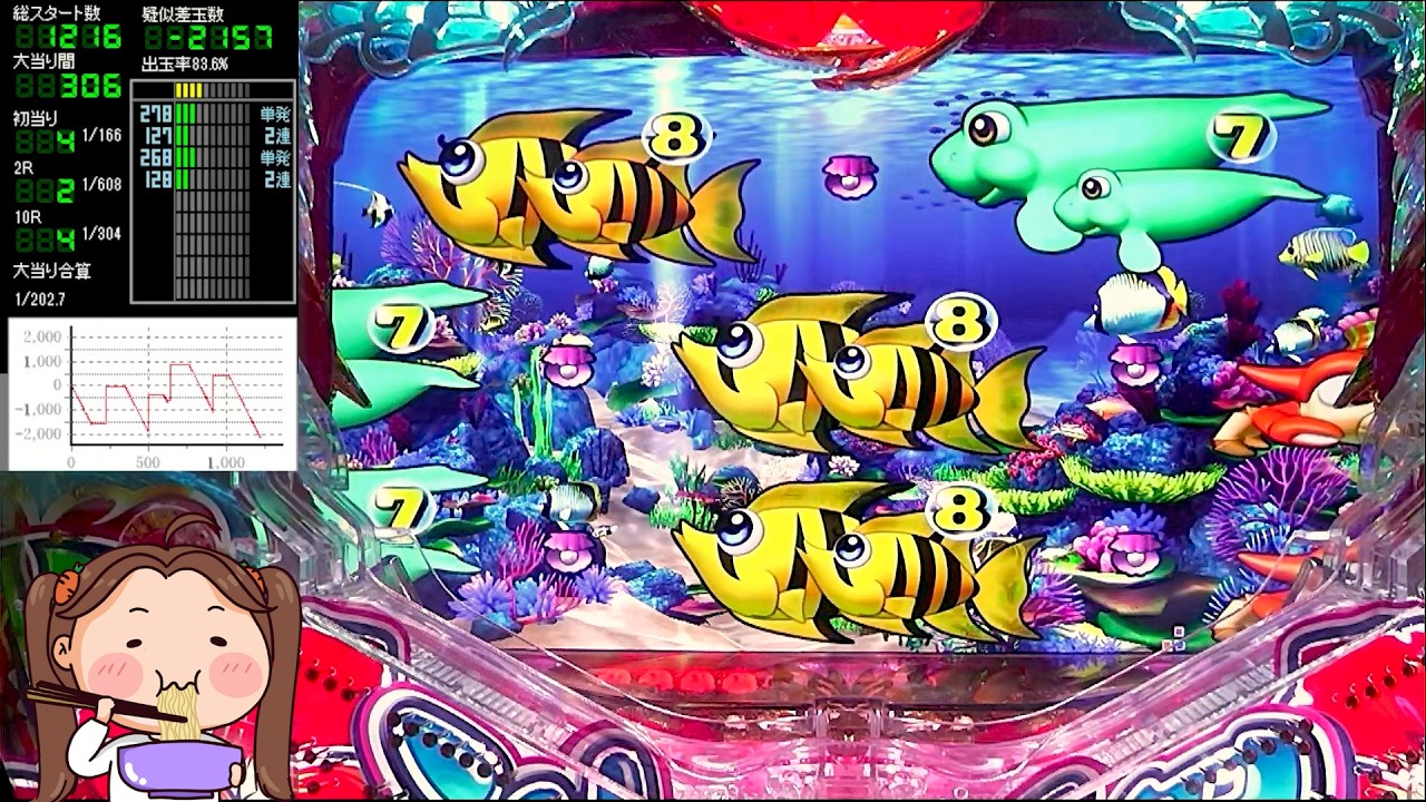 Pスーパー海物語IN沖縄5【沖海5】パチンコライブ配信 海物語ライブ生