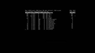 Tiny SliTaz with linux 2.6 & 4MB RAM running top
