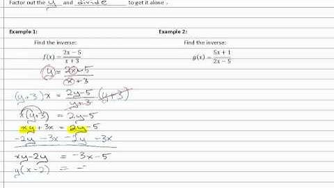 17.3c Inverse of Rational Functions