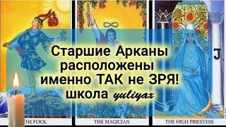 Скрытый Смысл Старших Арканов Таро - Школа Yuliyax