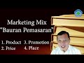 Memasarkan Produk