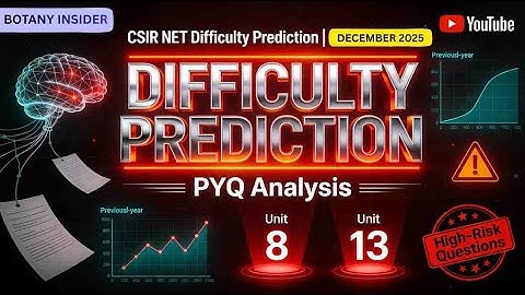 CSIR NET Difficult Prediction 2025 – Based on PYQ (Previous Year QUESTIONS Analysis)