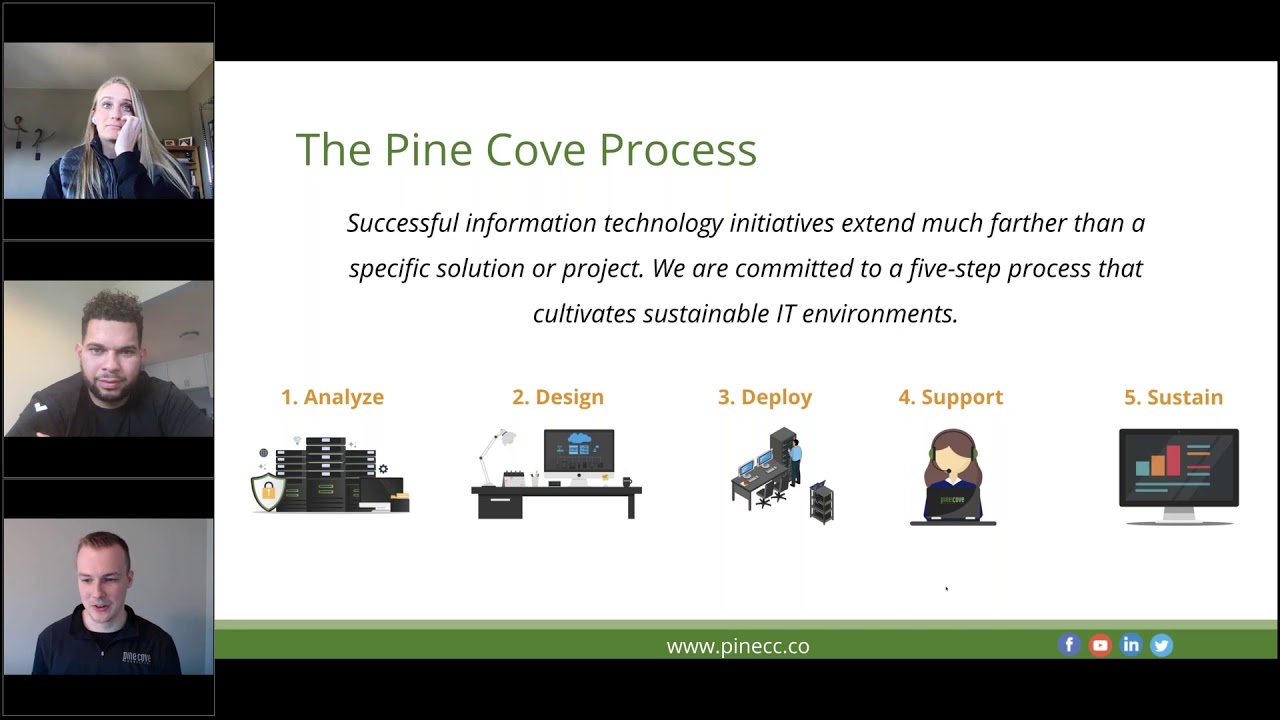 Make Remote Cloud Technology Simple | Verkada and Pine Cove Consulting