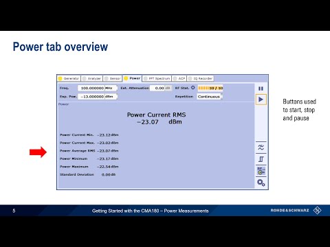 Getting Started with the CMA180 – Power Measurements