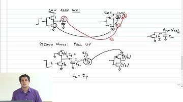 CombCkt-17 - Pseudo NMOS Logical Effort and CVSL