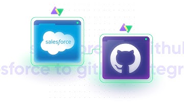 Salesforce GitHub Integration: a Two-way Advanced Sync