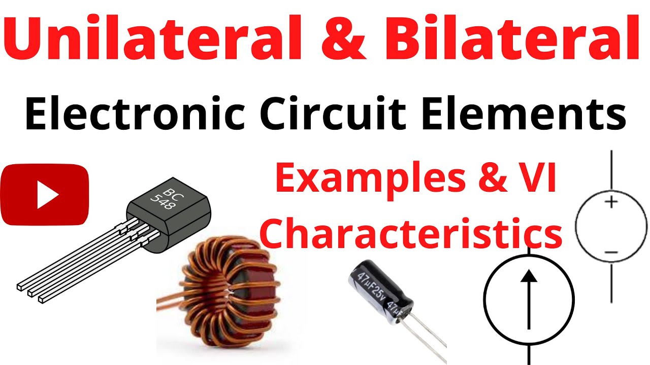 Unilateral and Bilateral Electronic Elements in Urdu/Hindi - YouTube