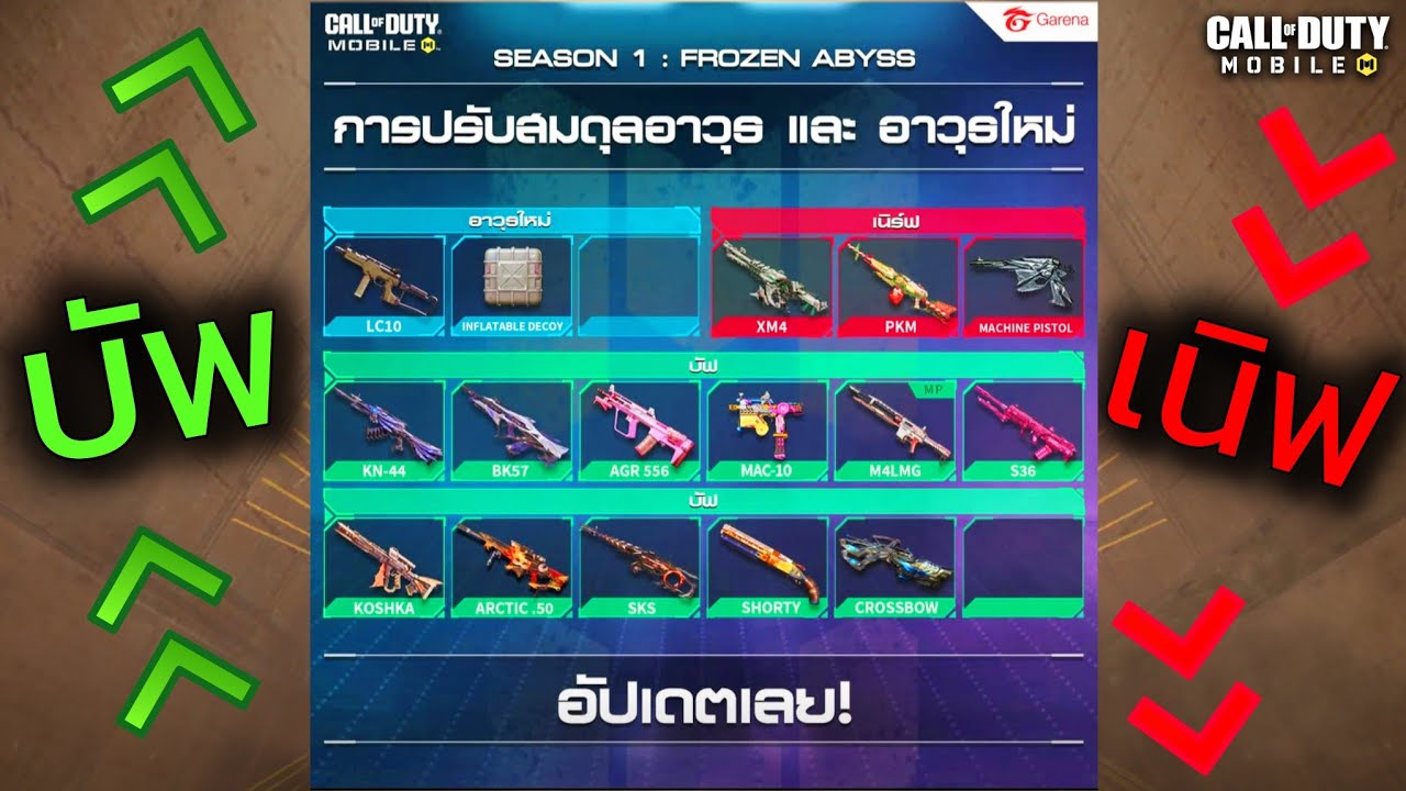 บัพ-เนิฟ อีกแล้ว! มีเมต้าใหม่หรือไม่? - Call of duty mobile