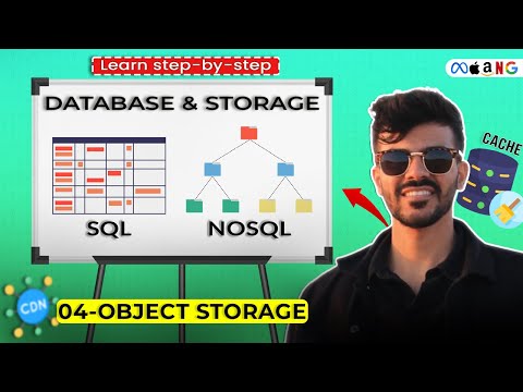 Object Storage in System Design 🌐 | Modern Storage Solutions Explained!