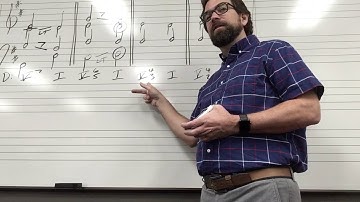 Dominant-Tonic Resolutions: V7–I and V7–i  (LIVE)