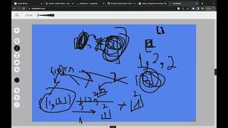 Striver SDE Sheet | Day 9- Recursion | Subset Sums 2
