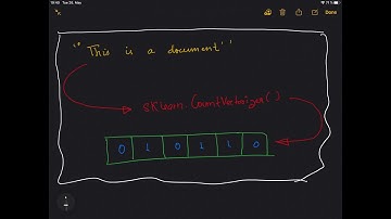 Bag of Words(BOW) without using sklearn.