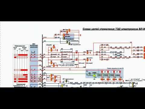 Skazochnik Dobriy - YouTube