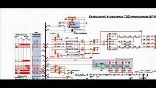ВЛ80с Линейные контактора. Схема.