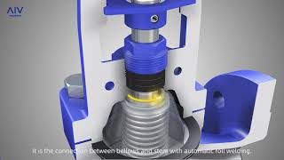 Animation of AIV Bellows Globe Valve