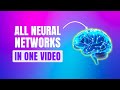 ALL Neural Networks in 10 MINS!